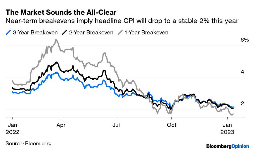 /brief/img/Screenshot 2023-01-12 at 07-51-15 The Bloomberg Open – Americas.png